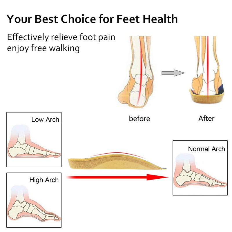 RooRuns Arch Support  RooRuns 3/4 Orthotic Shoe Inserts for Over-Pronation  Plantar Fasciitis  Heel Pain Relief  High Arch Support Insoles for Men and Women for Running Walking - Image 5
